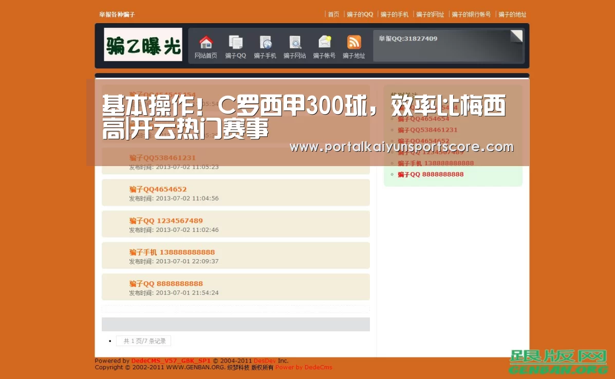 基本操作!C罗西甲300球,效率比梅西高|开云热门赛事(图1) 开云体育