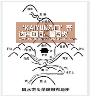‘KAIYUN入口’齐达内回归,皇马火速签新球员,细节曝光,球迷为C罗鸣不平(图1) 开云体育首页
